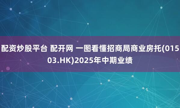 配资炒股平台 配开网 一图看懂招商局商业房托(01503.HK)2025年中期业绩